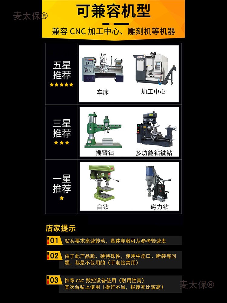 65-degree tungsten steel drill bit, alloy drill bit, super-hard coating, high-hardness stainless steel twist drill 0.522mm, Mattebao Item Picture