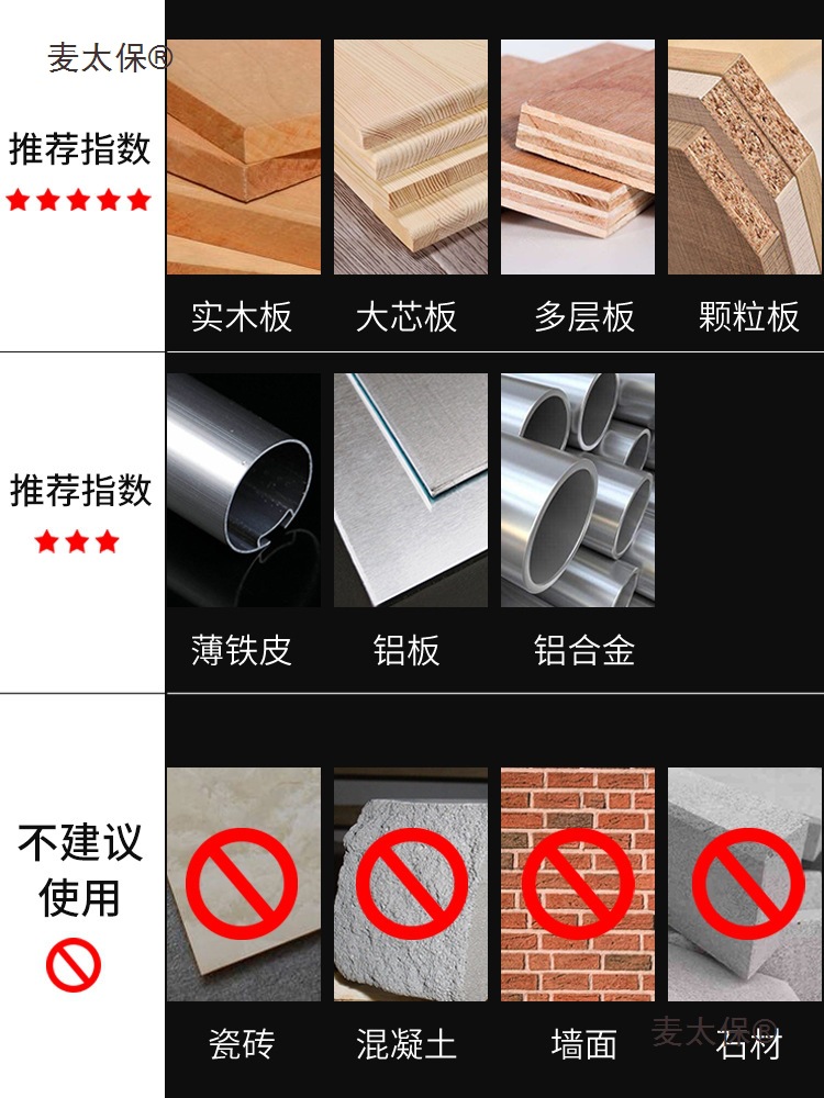 A comprehensive collection of multi-functional high-speed hacksaw, drill, twist drill, woodworking metal rotary heads, drilling, slotting, and Maitabao Application Scenario