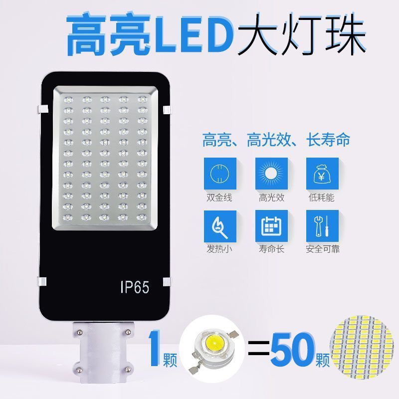 Solar outdoor street lamps, household led ultra-bright waterproof lighting lamps, new high-power solar garden lamps Application Scenario