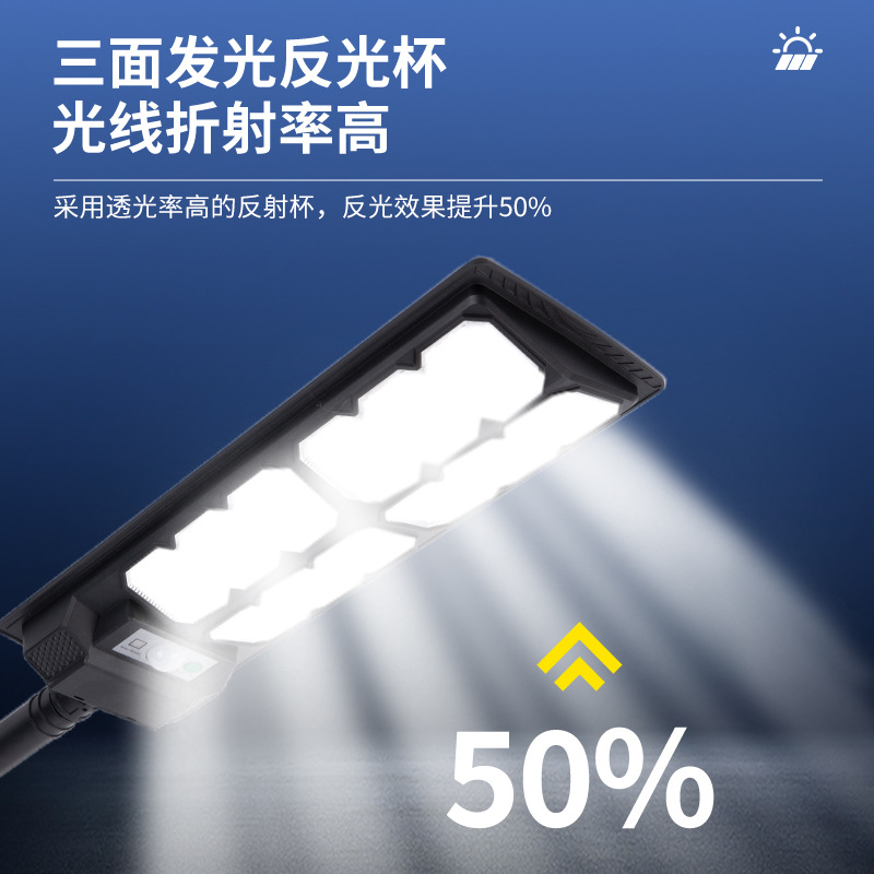2024 new integrated solar street lamps, human-sensing wall lamps, outdoor waterproof garden lamps and LED lighting lamps Application Scenario