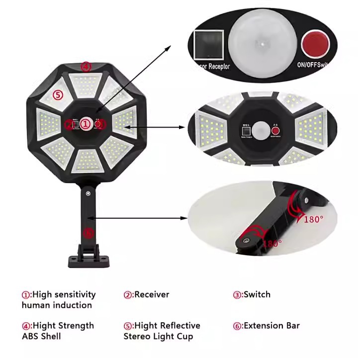 Courtyard household street lamps, infrared sensor solar panels, outdoor LED lamp cores, solar charging sensor street lamps details Picture