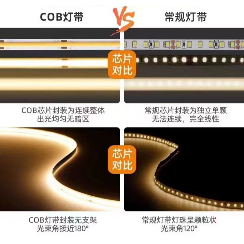 220V non-main light background wall, ultra-bright led self-adhesive living room ceiling linear light strip, driverless COB light strip details Picture