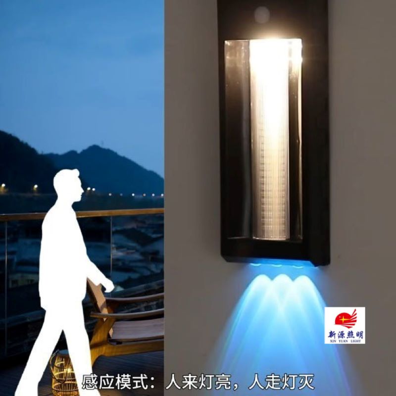 Solar lighting fixtures, garden lamps, human-sensing tungsten filament wall-washing lamps, warm color solar integrated street lamps Application Scenario