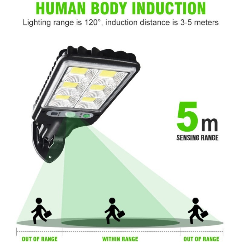 New cross-border outdoor solar street lamps, human-sensing courtyard rainproof garden lamps, high-brightness remote control LED wall lamps details Picture