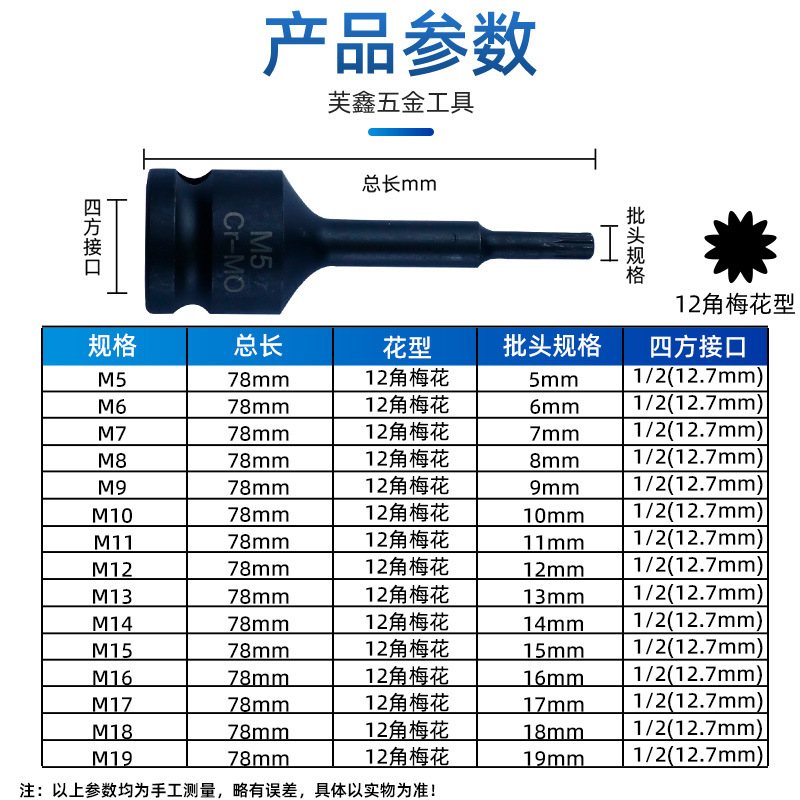 Screwdriver socket, hexagon socket, 12-angle plum blossom, M-shaped air gun, pneumatic 1/2 electric wrench, air wrench head set, auto repair tools Specification drawing