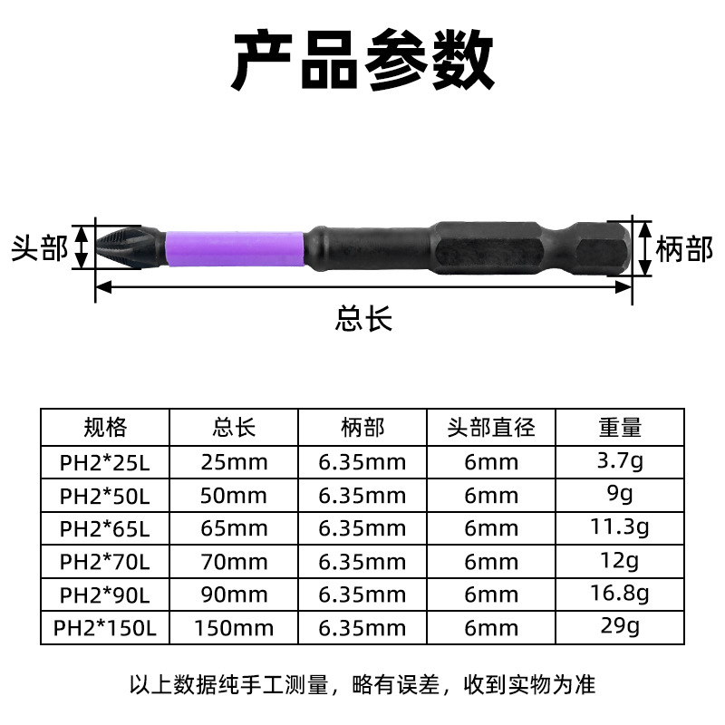Upgraded anti-slip impact bit, high-hardness hand drill, electric screwdriver, alloy steel with magnetic cross bit details Picture
