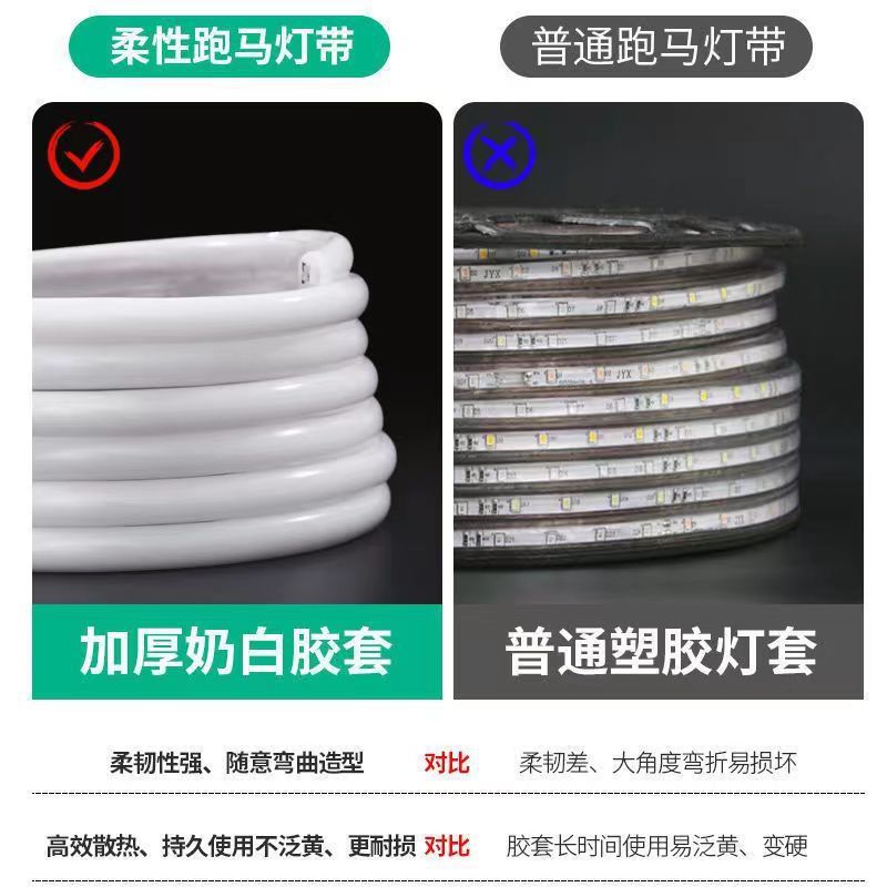 220v circular seven-color running horse 360 light-emitting light strip, flashing water flow shape, flexible outdoor waterproof and sun-proof factory Application Scenario