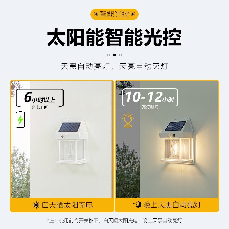 New outdoor solar wall lamps, outdoor waterproof tungsten filament lamps, sensor garden lamps, garden villa night lights for illumination Application Scenario