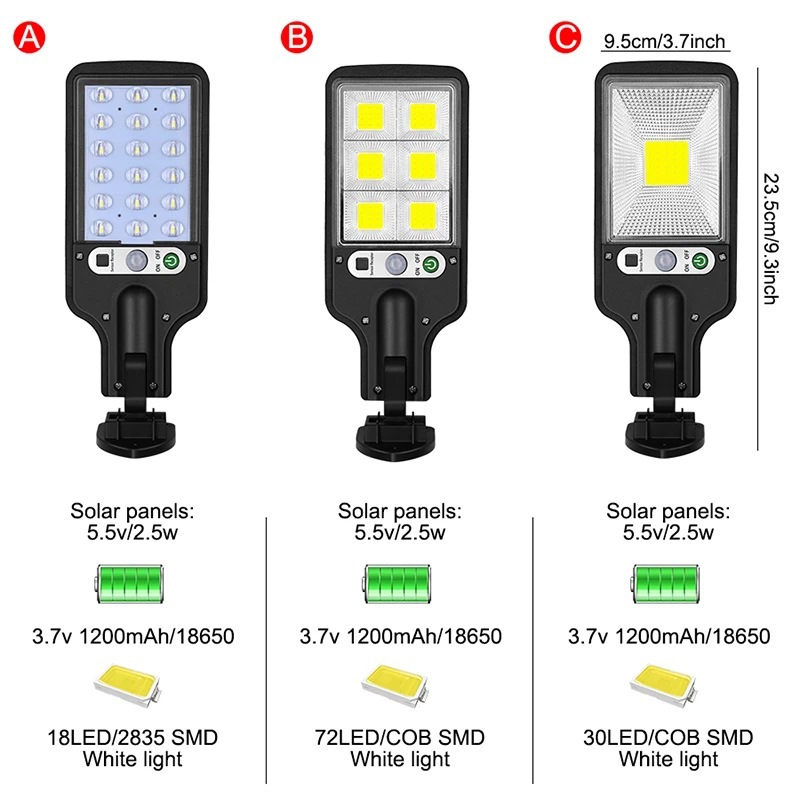 Cross-border new solar street lamps, outdoor garden and courtyard sensor wall lamps, rural road lighting lamps, and fence lamps details Picture