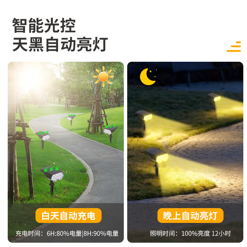 New solar small spotlight outdoor IP65 waterproof high-brightness LED villa courtyard integrated plug-in lawn light Specification drawing