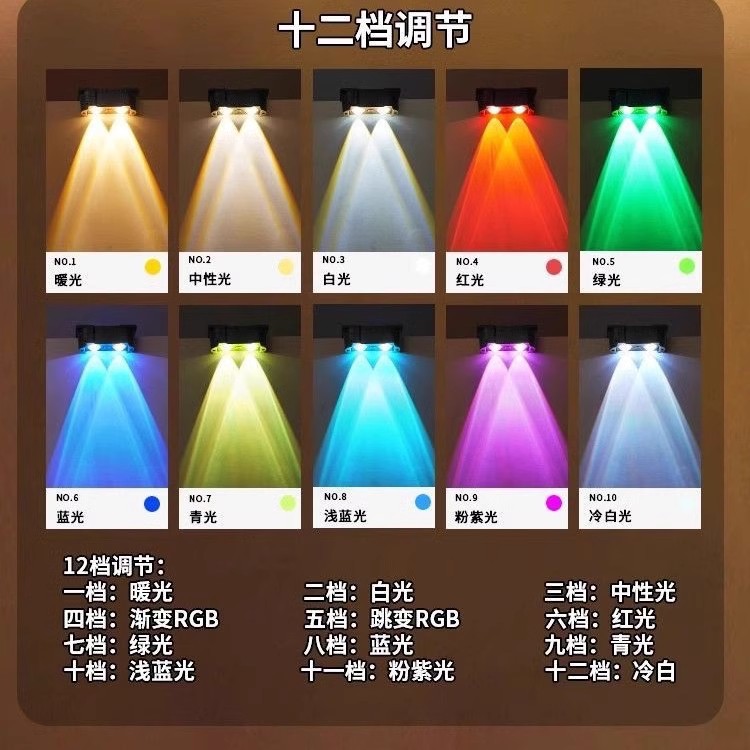 Solar outdoor garden lights, household lighting, wall lamps, balcony and fence spotlights, garden atmosphere, wall-washing lights, waterproof Application Scenario