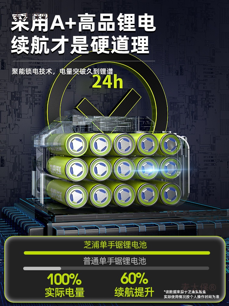 Electric saw, household small handheld, lithium battery, large-capacity hand electric saw, rechargeable electric saw, woodcutting saw, Maitaibao Specification drawing