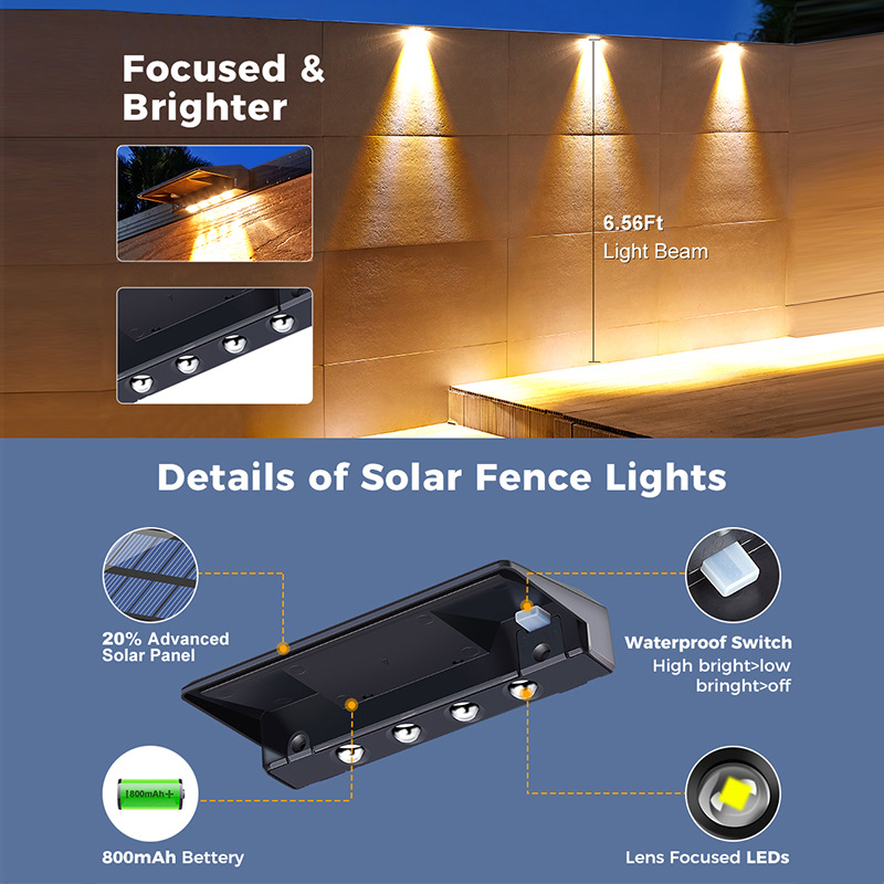 Cross-border outdoor high-brightness LED courtyard atmosphere wall-washing lights, fence deck seven-color fixed solar fence lights Specification drawing