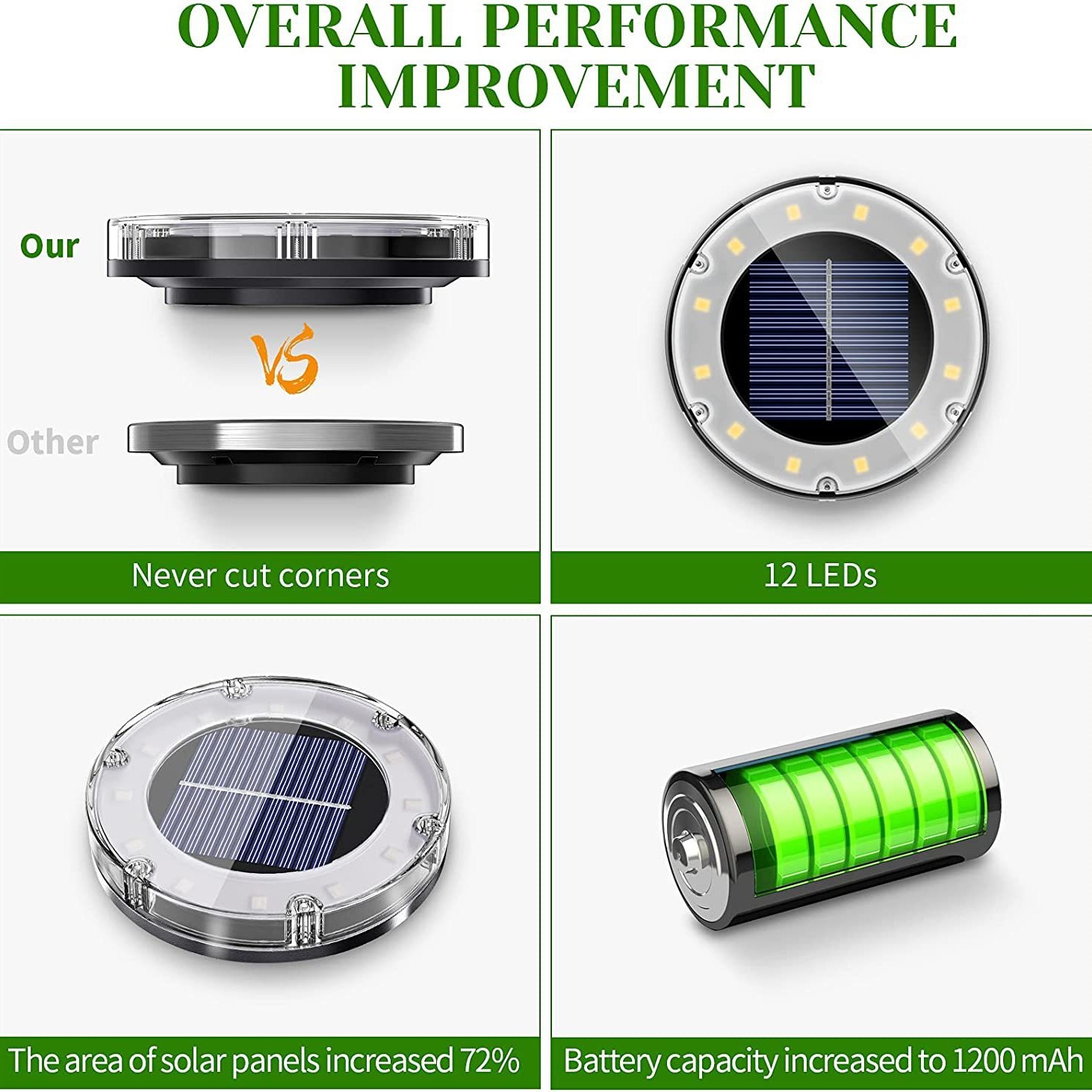 Solar lawn buried light, LED stainless steel waterproof outdoor garden grass light, 3.7V courtyard decorative light Application Scenario