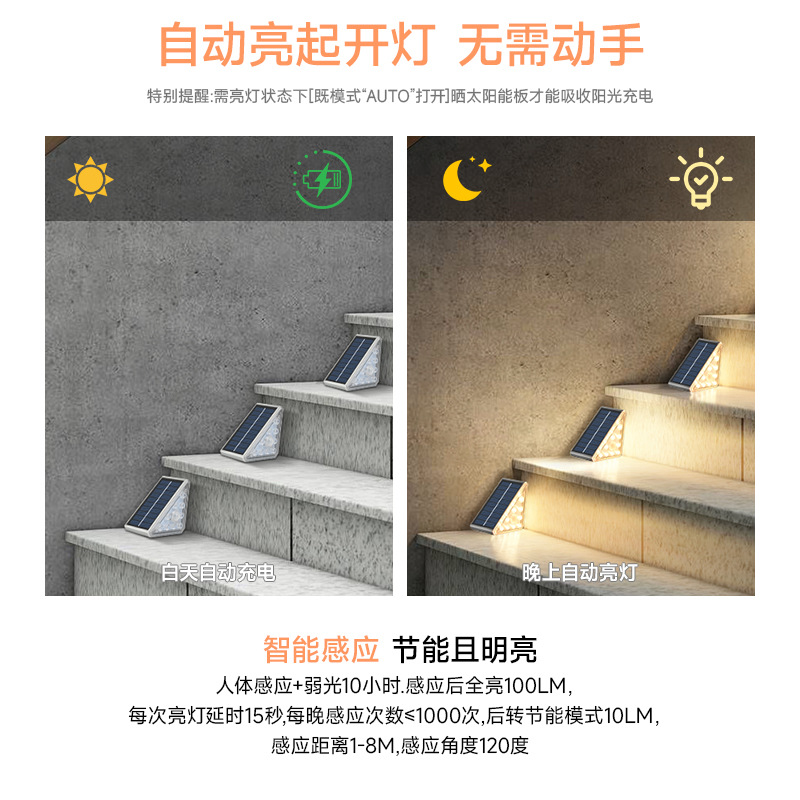 Solar staircase lights, outdoor waterproof step lights, courtyard floor lights, led lights, walkway lights, self-adhesive household night lights Specification drawing