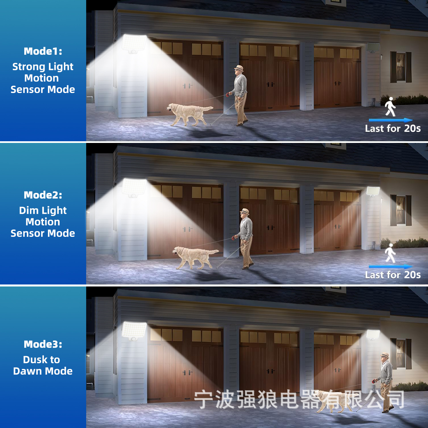 2024 New cross-border high-brightness human-sensing courtyard multi-functional outdoor wall lighting road split street lamp Application Scenario