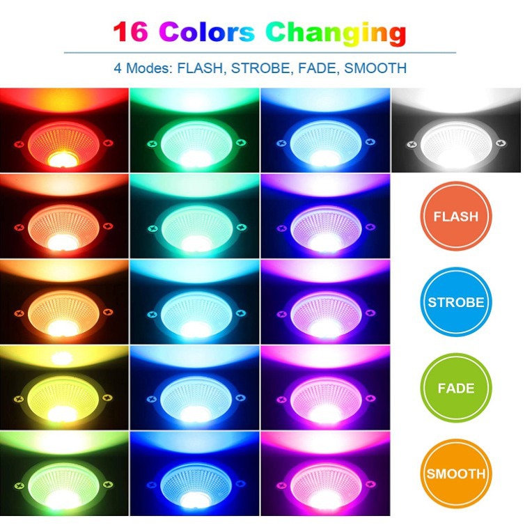 6W, 9W, 12W, RGBW buried lights, ground insertion lights, landscape engineering lights, RGB spotlights, lawn lights, RF control Application Scenario