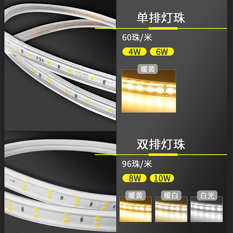 FSL Foshan Lighting led light Strip 2835 surface mount light strip High-brightness ceiling living room counter light strip Waterproof high-brightness model Specification drawing