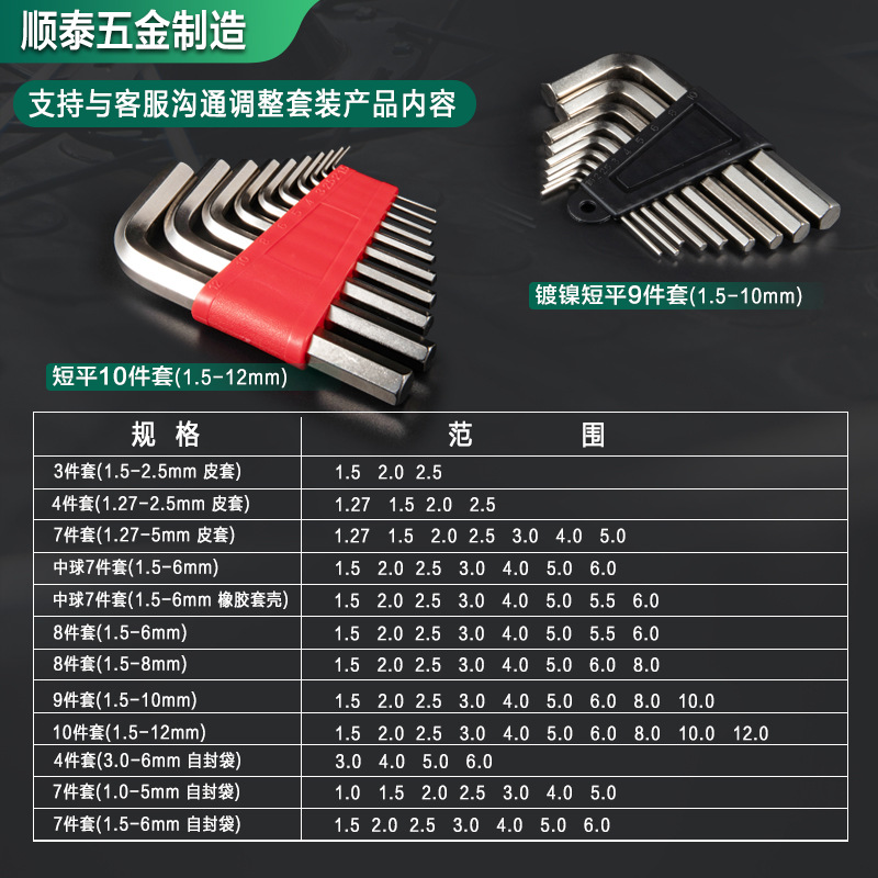 Wholesale of Weihao flat-head small wrenches and short hex socket wrenches, complete set of accessories, and matching hexagonal hexagonal wrenches Specification drawing