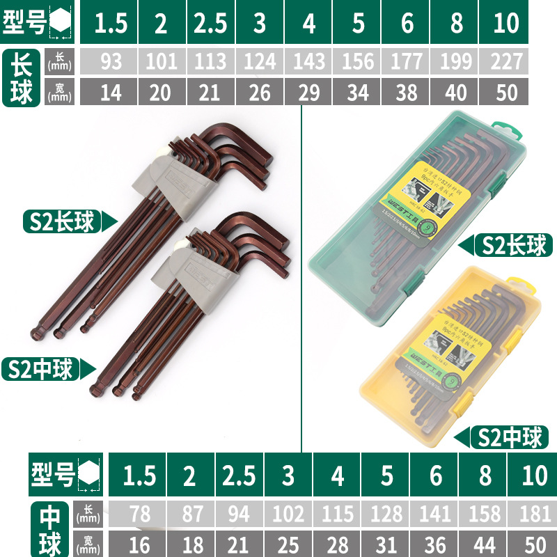 Weihao manufacturer's S2 hex socket wrench wholesale set, metric long ball head bronze color wrench 9-piece set 7 complete sets Application Scenario