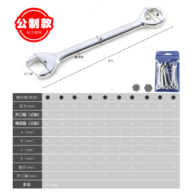10-piece set of metric and imperial mini open-end dual-purpose wrenches, star-shaped open-end dual-purpose wrenches, tools 4-11mm Application Scenario