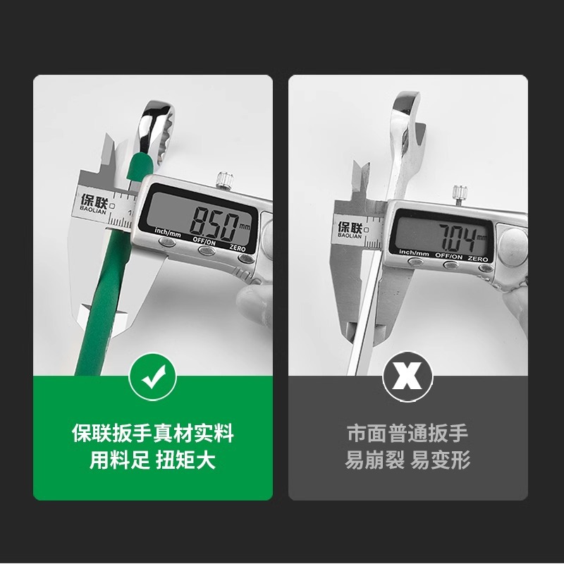 Wrench tool set: Dual-purpose wrench, open-end plastic-coated handle wrench, complete set of tools, all-purpose wrench collection Specification drawing