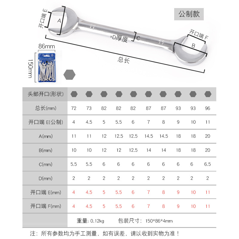 10-piece set of metric and imperial mini open-end dual-purpose wrenches, double-head open-end dual-purpose wrenches, fixed wrench tools, 4-11mm Application Scenario