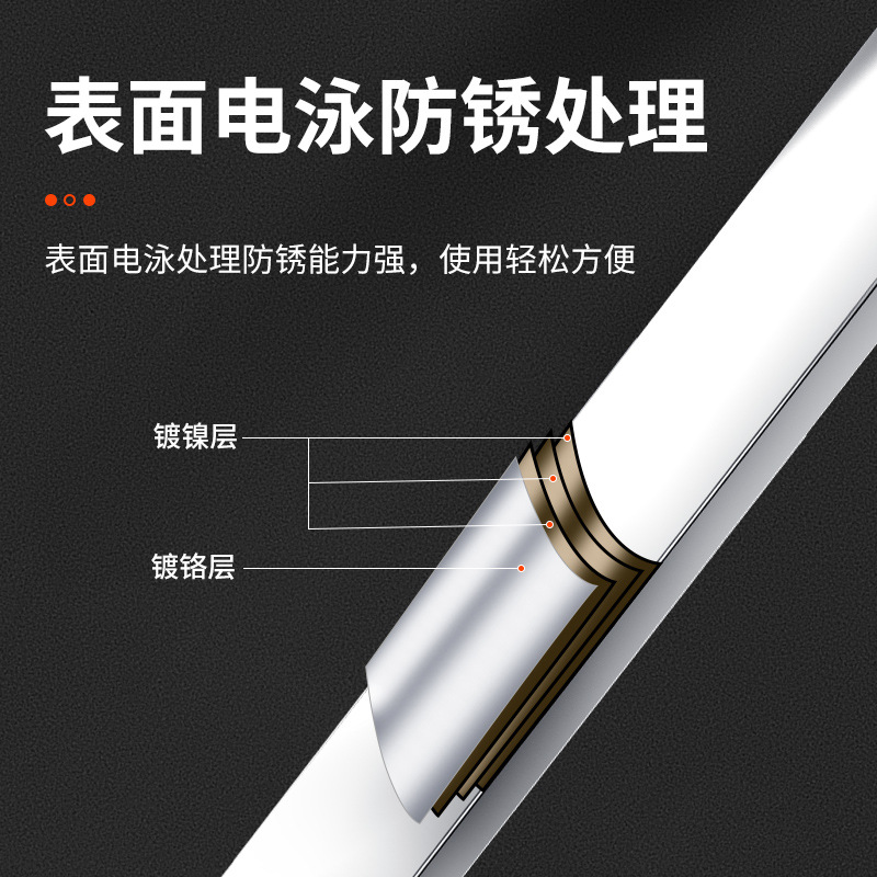 Shengda box wrench dual-purpose auto repair dual-purpose fixed wrench tool, double-head open-end wrench set, complete set wholesale Specification drawing
