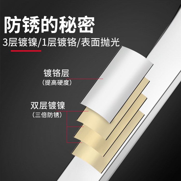 Dai Mei dual-purpose wrench, auto repair tool, Mei Kai wrench, Dai wrench 6-8-10-12-13-14-17-19-22mm Application Scenario