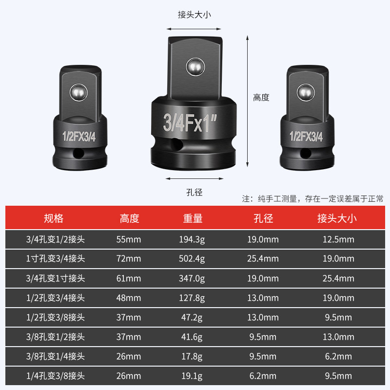 High-hardness thickened 1-inch 3/4 wrench socket adapter universal type complete set of hex socket adapter Application Scenario