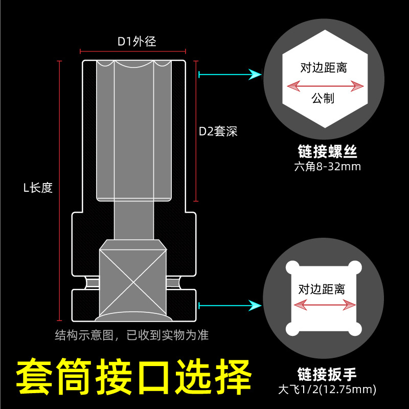 Electric wrench socket head, Dafei hex socket, electric hexagonal screw, extended socket set, 8 combinations, 32mm Application Scenario