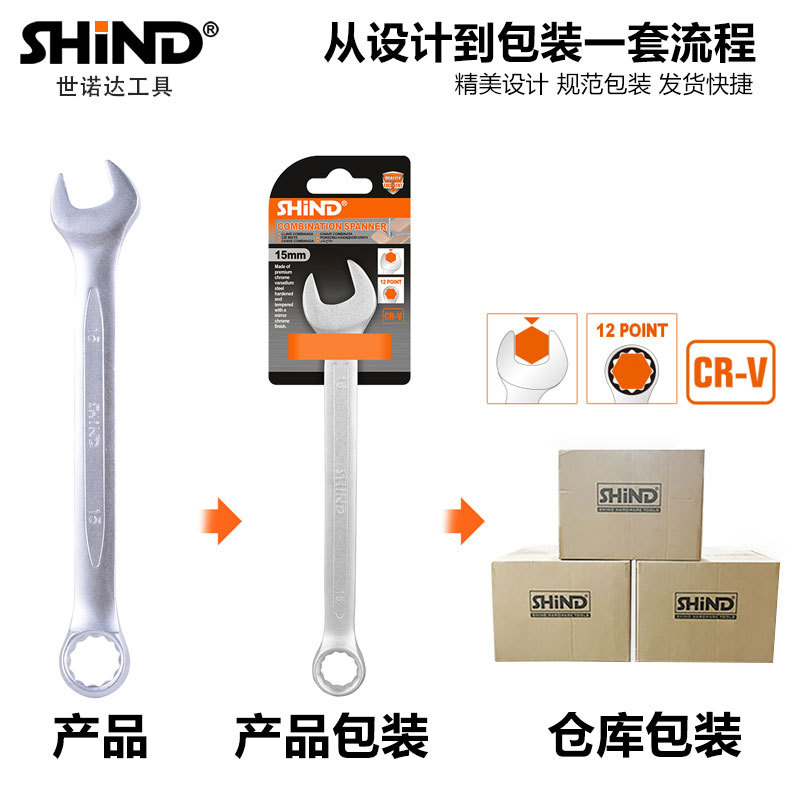 Shinoda dual-purpose wrench, double-head open-end plum blossom open-end wrench, hardware auto repair wrench hand tool workshop details Picture