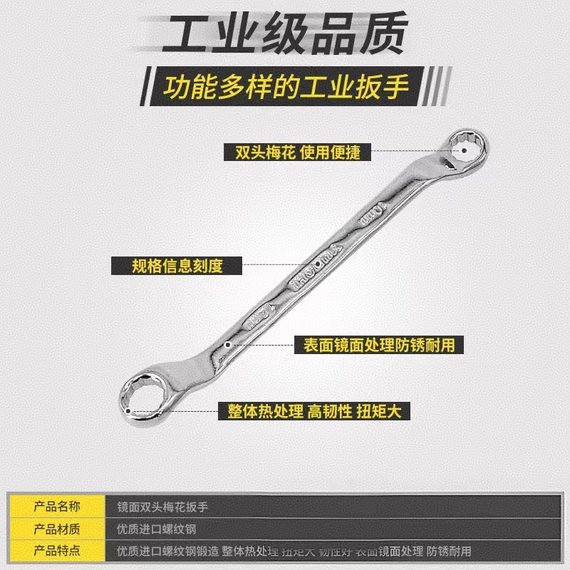 Mirror-finished heat-treated carbon steel double-head box open-end wrench, auto repair machine repair open-end wrench, box wrench, fixed wrench Specification drawing