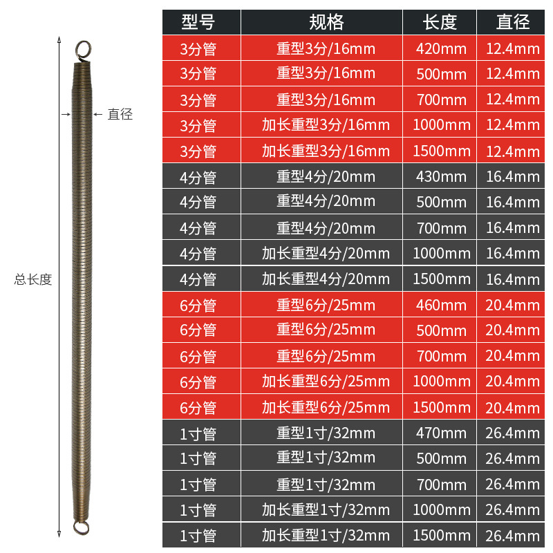 Extended and thickened pvc pipe spring pipe bender, industrial-grade high-elasticity electrical wire threading 4-point spring pipe bender details Picture