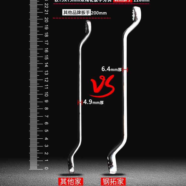 Factory wholesale mirror double-ended box wrenches, eyeglass boards, mobile phone repair and maintenance double-ended box wrenches are widely used details Picture