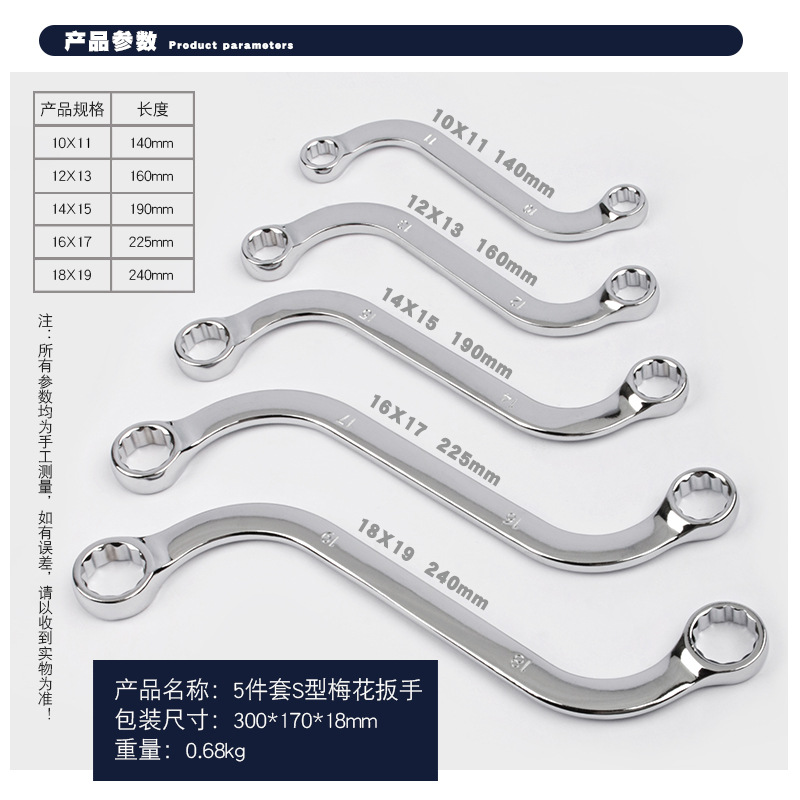 Industrial-grade 5-piece set S-shaped double-head box wrench, household curved handle bidirectional special-shaped dual-purpose wrench, Allen wrench Application Scenario