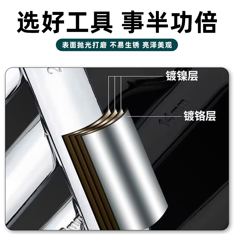 Luwei Tools Mirror surface dual-purpose wrench, Plum blossom opening double-end wrench, plum blossom opening dual-purpose wrench, dumb plum blossom dual-purpose wrench Application Scenario