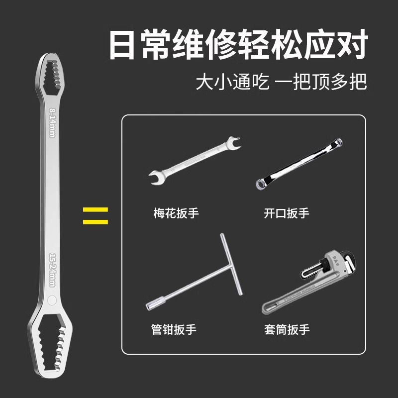 Multi-functional box wrench, double-head self-tightening glasses, 8-22mm multi-purpose wrench tool set, adjustable wrench Application Scenario