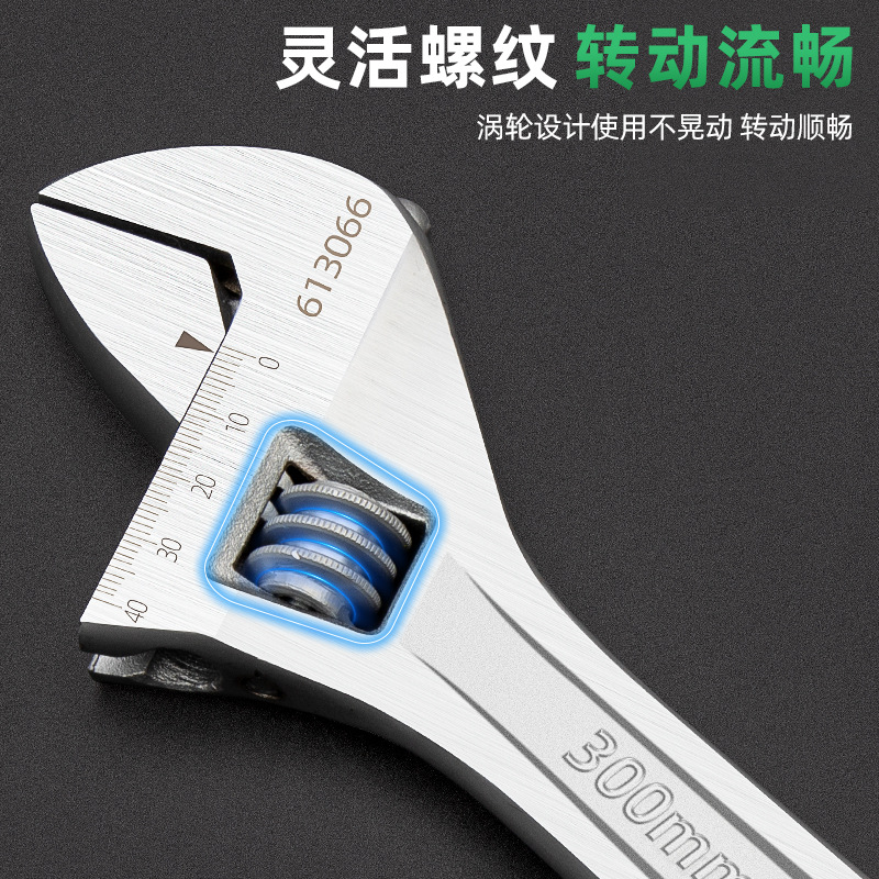 Tuosen Hardware Tools' adjustable wrenches, industrial-grade wrenches, 12-inch open-end wrenches, and 15-inch adjustable wrenches Application Scenario