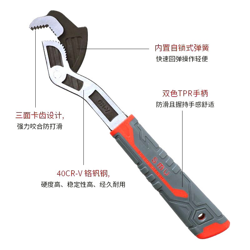 A comprehensive collection of multi-functional adjustable socket self-locking universal wrench, bathroom wrench, large-diameter open wrench, and adjustable wrench tools Application Scenario