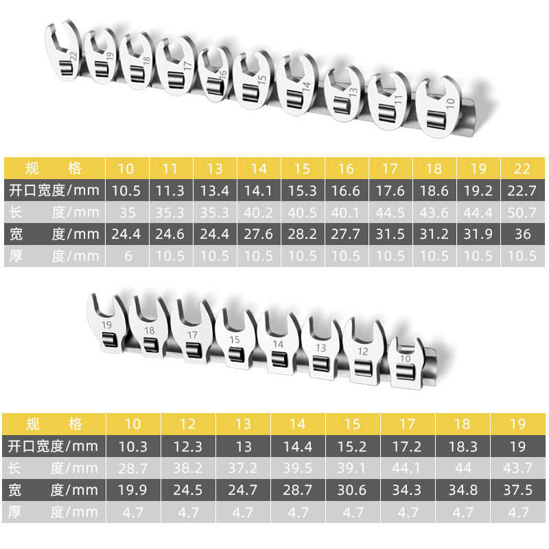3/8-inch interchangeable head adjustable open-end mid-flying quick ratchet wrench, L-shaped wrench, horn open-end dual-purpose wrench Application Scenario