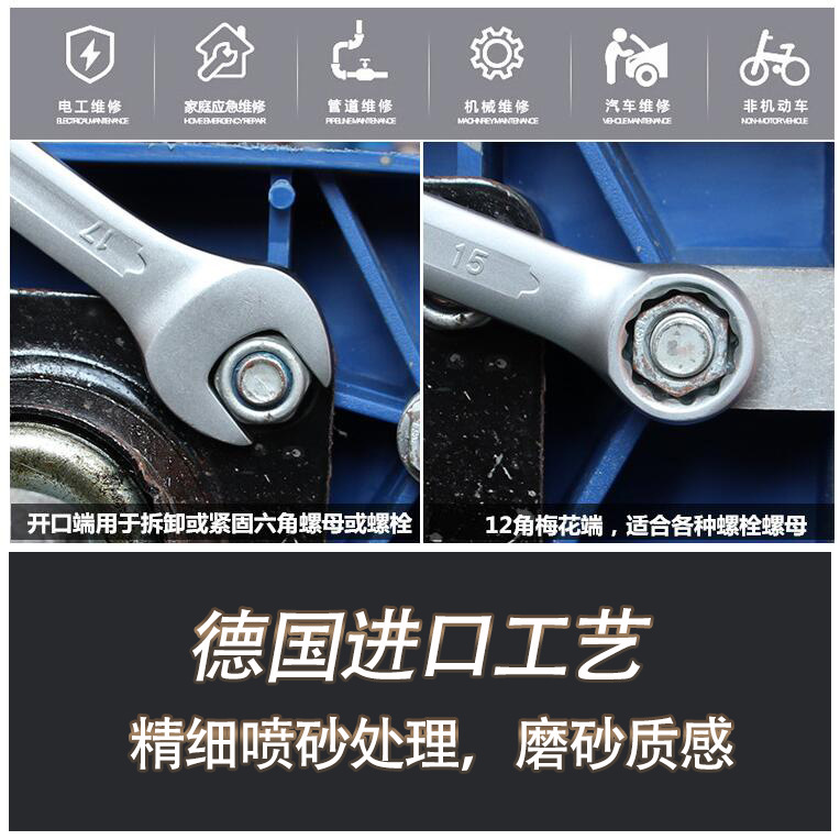 Matte and frosted dual-purpose wrench 6-32mm with a dead-end opening for plum blossom heat treatment, cross-border wholesale in stock Application Scenario