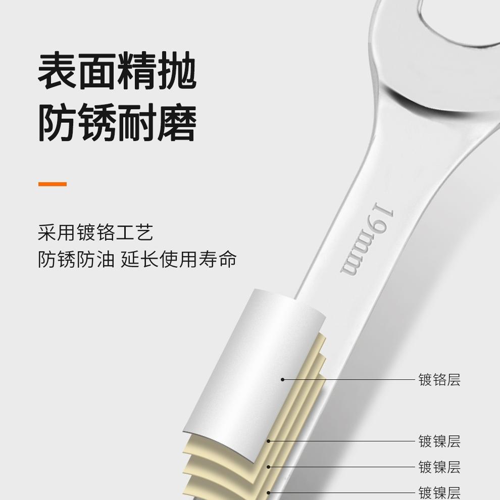 Development Wrench Tool Set, Complete set of plum blossom Wrench tools, Ratchet wrench dual-purpose Open-end wrench set Application Scenario