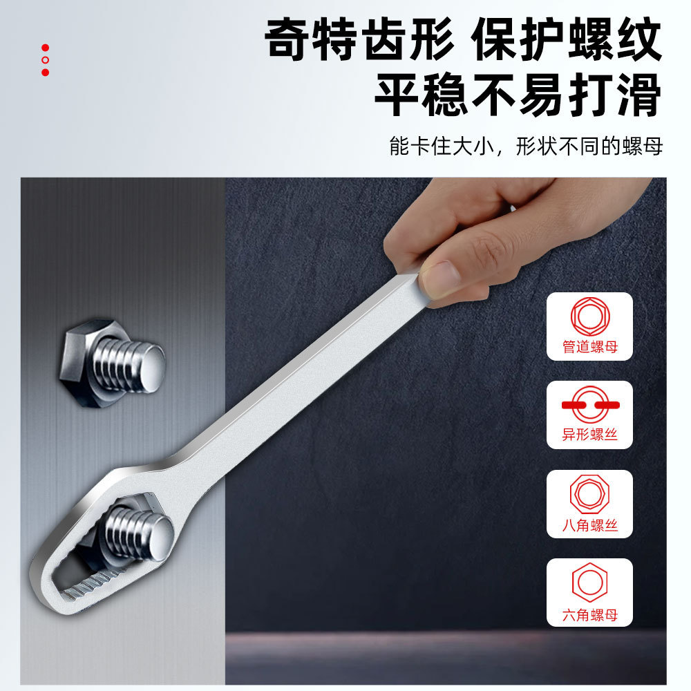 Double-head box dual-purpose self-tightening wrench, industrial-grade multi-purpose universal quick wrench, labor-saving dumb wrench tool set Application Scenario