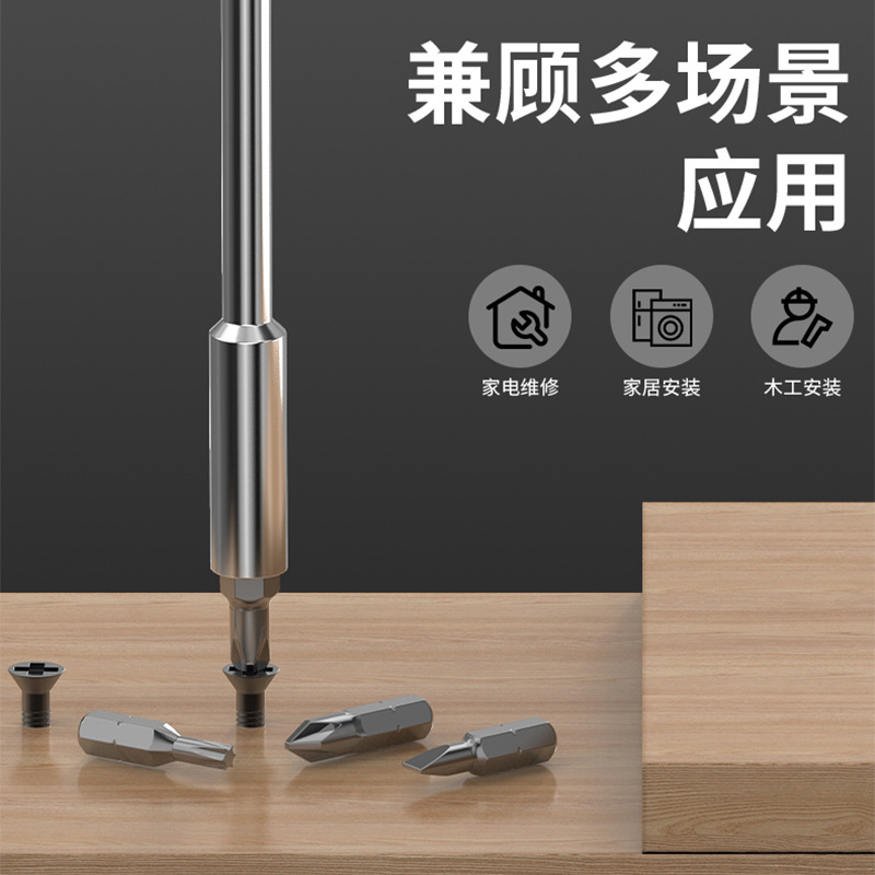 A multi-functional household hexagonal socket screwdriver tool, a set of hexagonal socket wrench and screwdriver Application Scenario