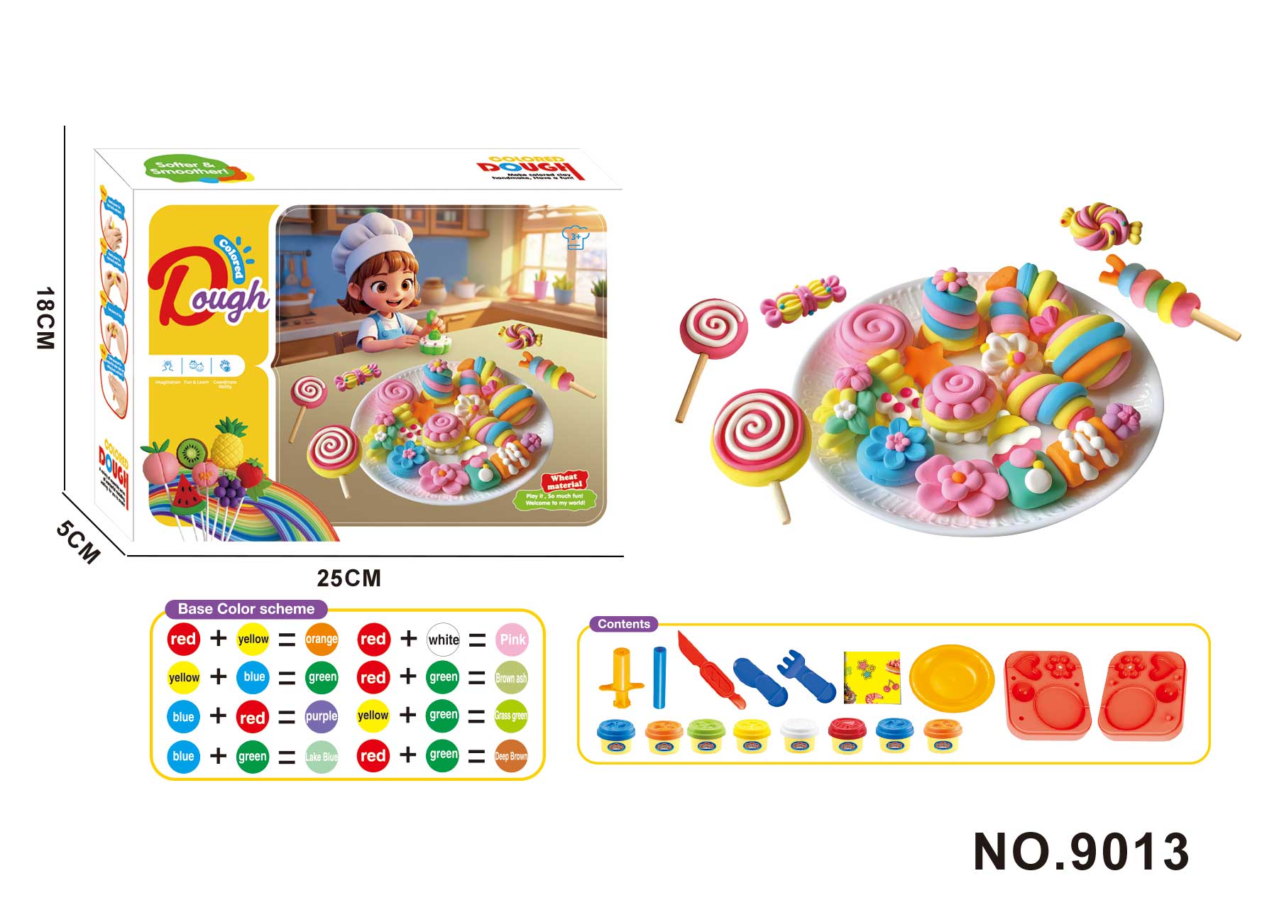 Lollipop clay Application Scenario