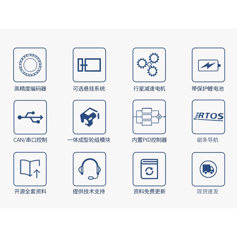 The Zixi magnetic stripe navigation intelligent avg trolley supports secondary development of high-precision encoder intelligent robots Specification drawing
