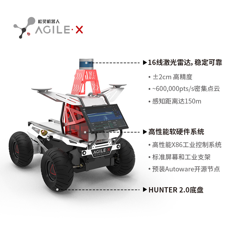 The open-source kit for unmanned robot driving, Autokit, is a heavy-duty ROS trolley with a line-controlled chassis details Picture