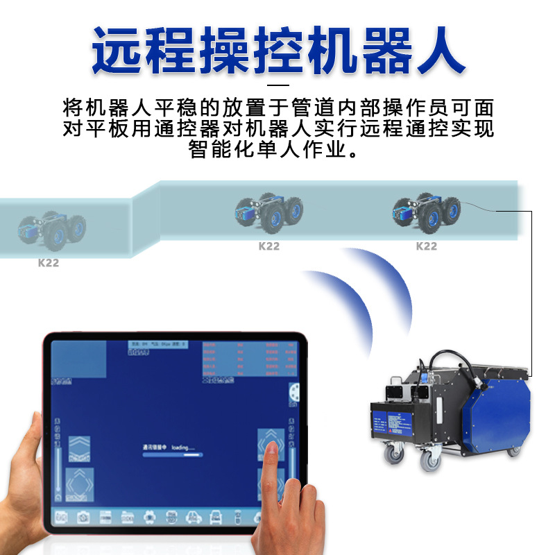 【 Rongjiang 】 Pipeline Inspection robot, municipal sewage drainage network, rainwater pipeline exploration instrument and equipment Application Scenario