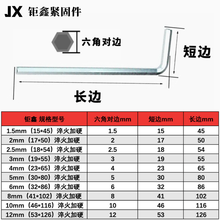 Nickel-plated/zinc-plated/blackened hex socket wrench, flat head L-shaped hex socket small wrench, black/blue and white hex key Specification drawing